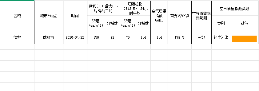 6c7a67a6-b8d1-4f89-bb4d-04dfa1e21671