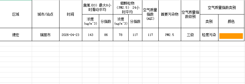 2667df60-2c7c-4eee-a85c-2b6ae588e6a1