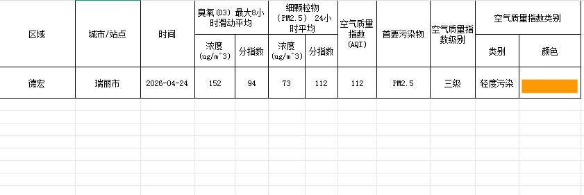0303eab5-e606-4c3b-bcd4-5430d7f10ab0