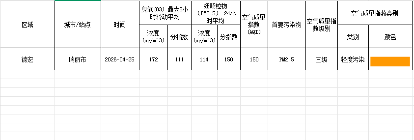 071e5351-d09c-45d7-80bd-7cc1d33670d5