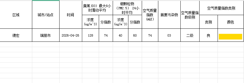 ffdeb6c3-7b9a-4a7d-9881-f9ef743d6cab