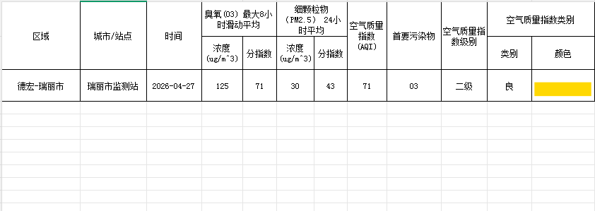 3455be63-311a-4301-9aed-f5a4ae1da582