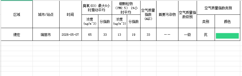462947a2-74ab-4aea-a9d4-9859d394eacb