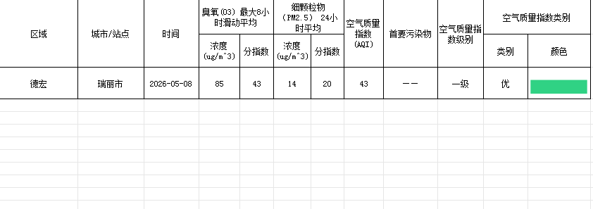 6b8e666a-59f4-44ea-8c1f-18aba1767a3f