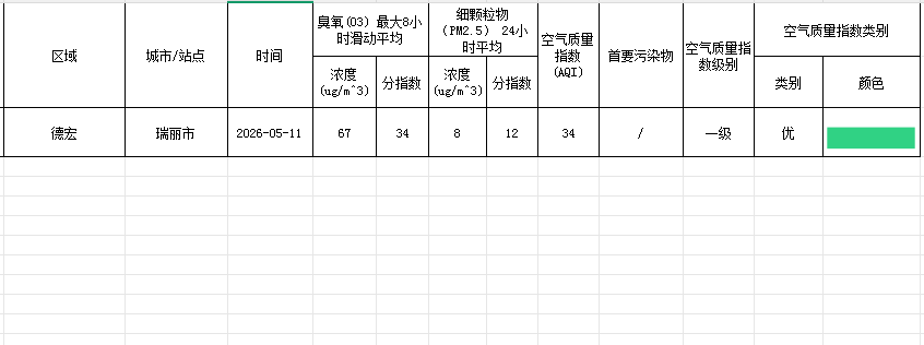 392d34e1-09a7-4c11-a0dc-3a210325d478