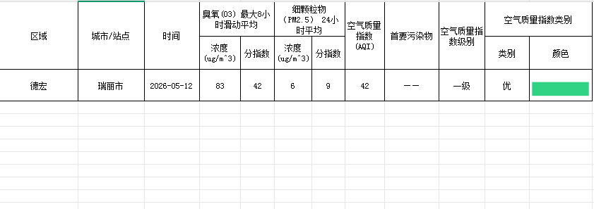 08496c08-6d13-4f7b-897c-63ac7515a689