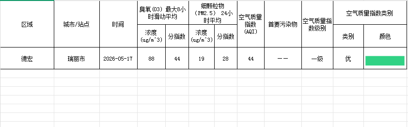 b45c792c-5130-4d8d-b5a8-ef7d17cf7bf4