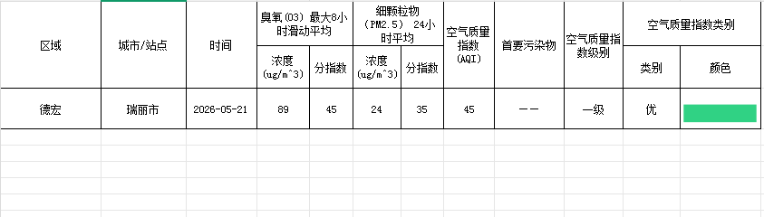 93d7440a-dcae-469b-afa7-1da66ef144d7