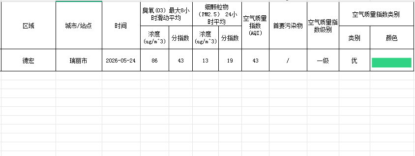 75bee113-7b70-45f2-a5ea-dcad98337e2c
