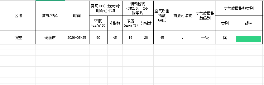 6ac16ea0-35b7-4859-9766-58ca1e019fbb