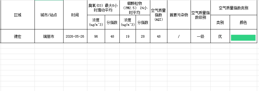 64fe2152-1700-47de-9dd5-90d89df61792