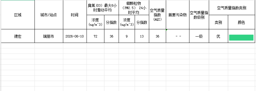 76375b68-7a9c-45cd-bd23-17dc74c1cbf5