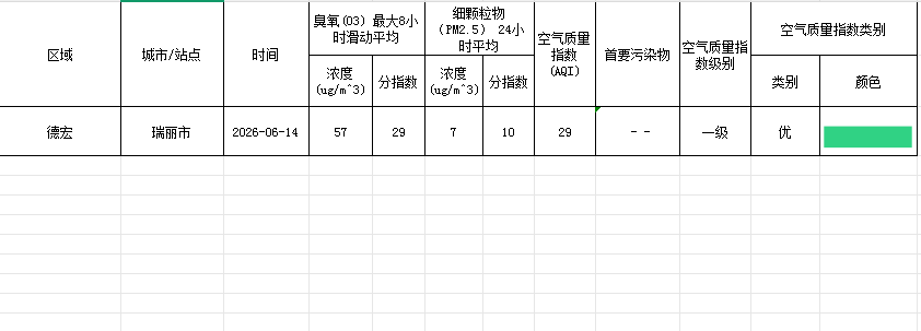 f6e71eeb-fce0-48db-9346-30493bda67d0