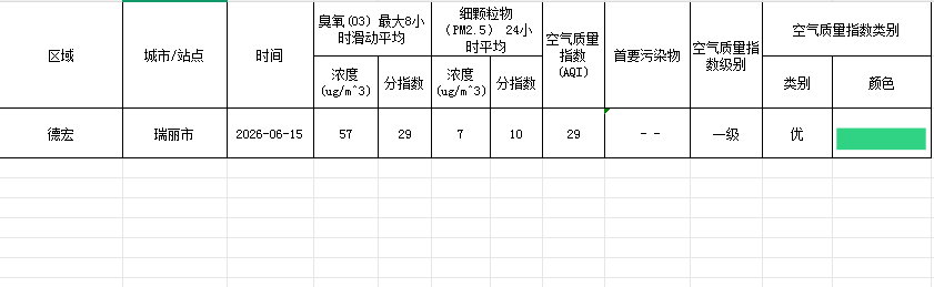 05c96b08-bb77-4d23-83d5-3a0c91a5b6b3