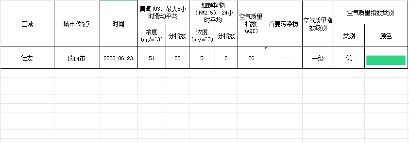 35f260cc-6b9e-49d6-9881-f0ef6def2b26