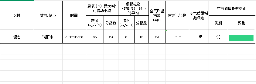 1cf2a058-95b0-4659-8f6e-6998fae33b8c