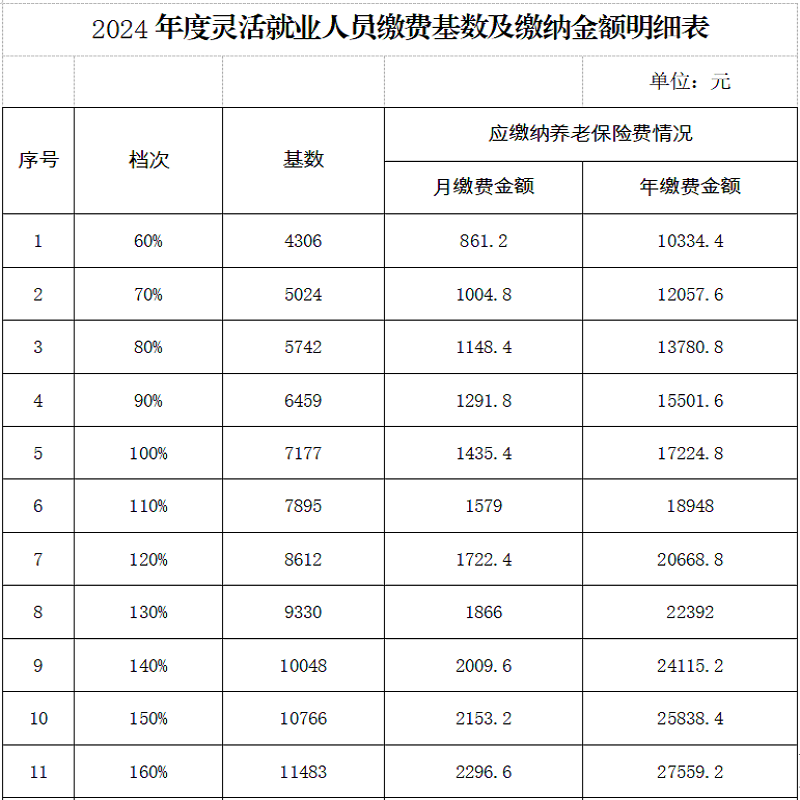 微信图片_20240726145309