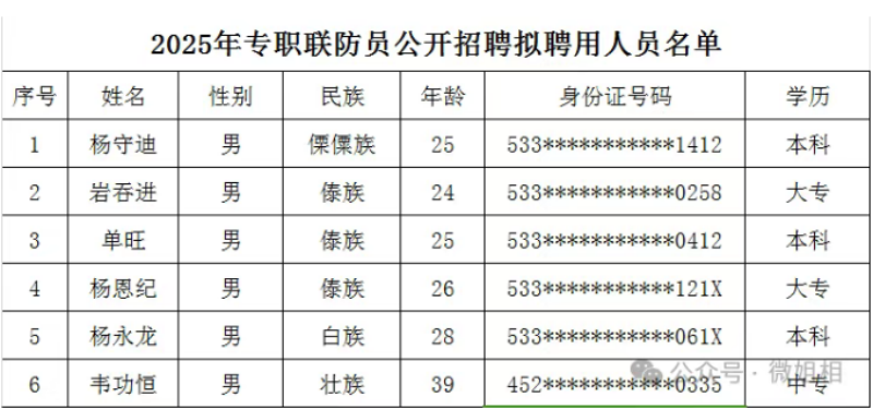 f72454cae133c9ac473c6d2057f364a(1)