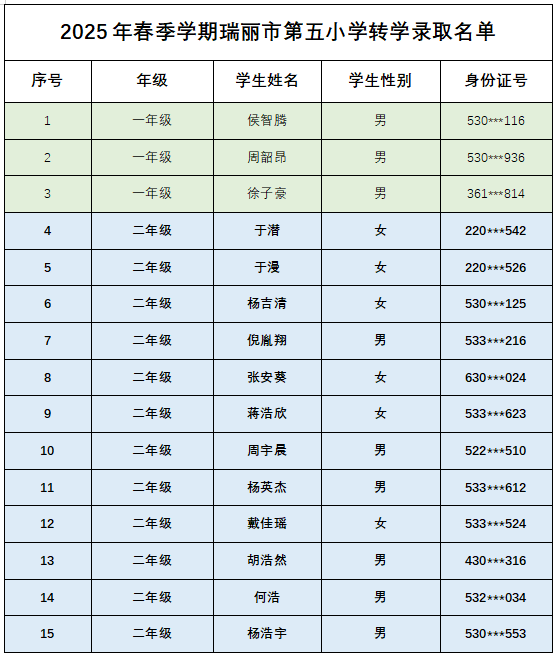 07ODD1FU7D25022020400710AE49D8