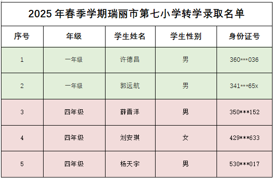 07ODD1FU7D25022020402004E34C69