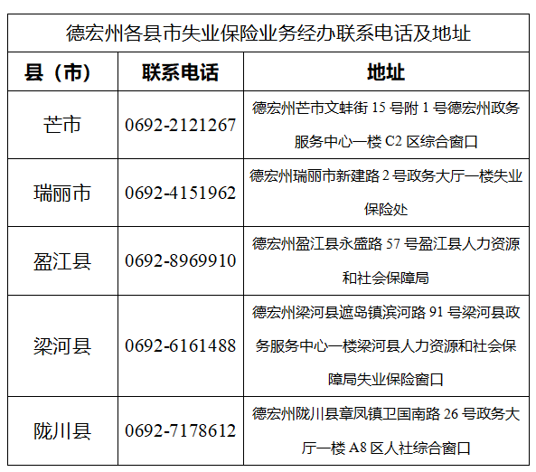 下载