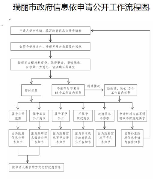 QQ截图20171114092539