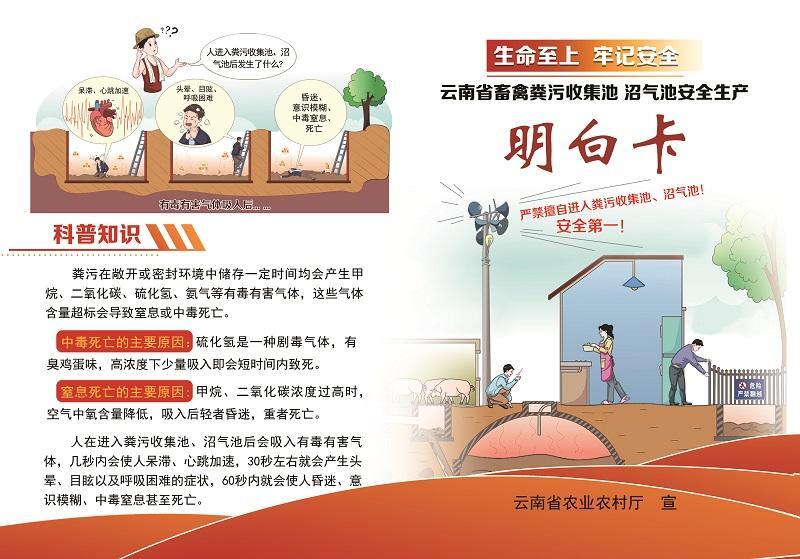 云南省畜禽粪污收集池 沼气池安全生产明白卡1