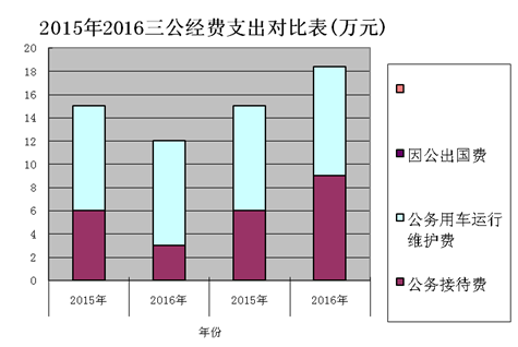 WNEA@H)`@6A54~0VN3_42UT