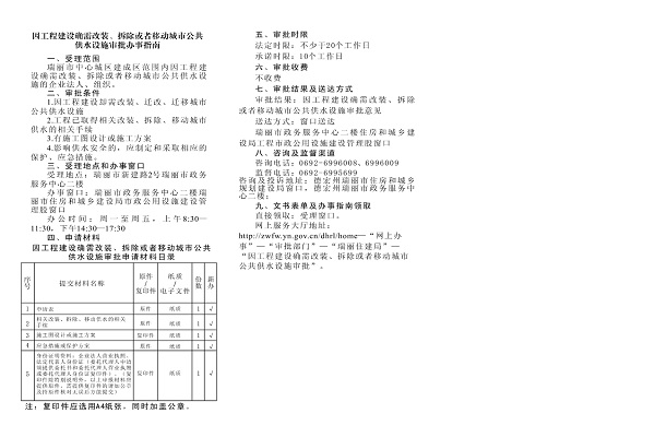 因工程建设确需改装、拆除或者移动城市公共供水设施审批办事指南2