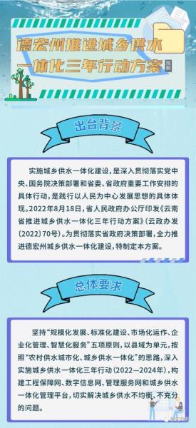 德宏州推进城乡供水一体化三年行动方案1