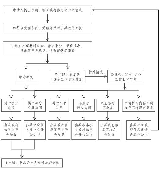 QQ图片20171116144604