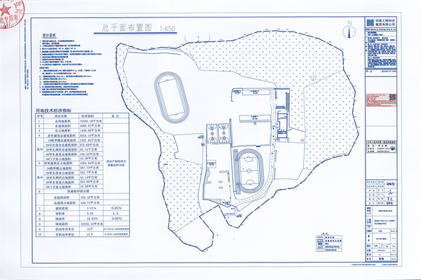 瑞丽市户育乡中心小学教学综合楼建设项目建设工程规划许可证 (2)_副本