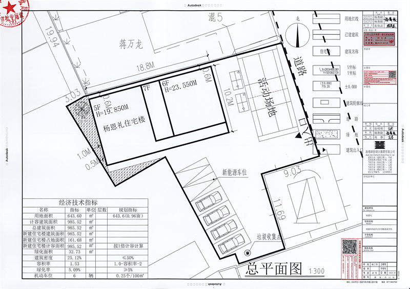 杨恩礼住宅楼2#地块工程规划许可证_页面_2_副本