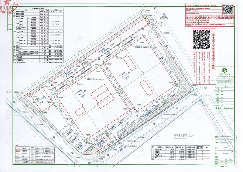 云南中缝重工时尚产业科技园建设项目_页面_2 (1)