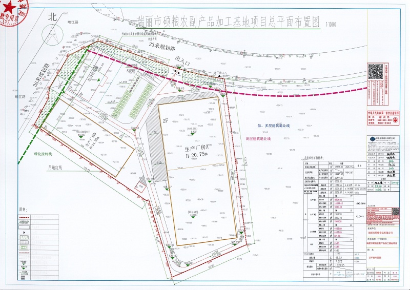 瑞丽市硕粮农副产品加工基地项目建设工程规划许可证_页面_2 (1)