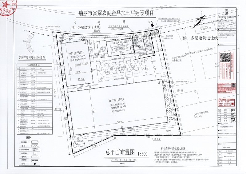 瑞丽市富耀农副产品加工厂建设项目建设工程规划许可证_页面_2 (1)