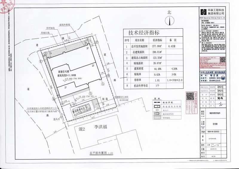 赵文宏住宅楼建设工程规划许可证（变更）_页面_2 (1)