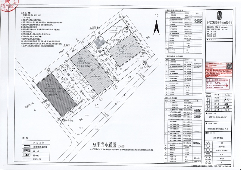 瑞丽市金晟富木材加工厂建设项目（一期）建设工程规划许可证（变更）_页面_2 (1)
