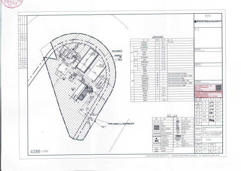 瑞丽市畹町经济开发区宏大投资开发有限公司（畹町国际进口生物产业园基础设施建设--自来水厂及配套管网建设项目）工程规划_页面_2 (1)