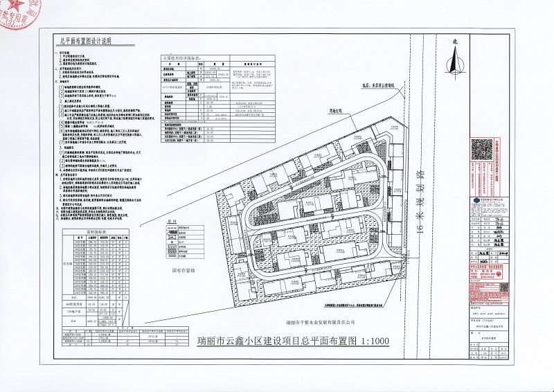 瑞丽市云鑫小区建设项目建设工程规划许可证（变更）_页面_2 (1)